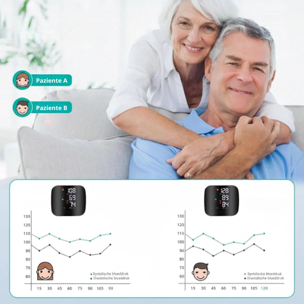 Misuratore Pressione da Polso